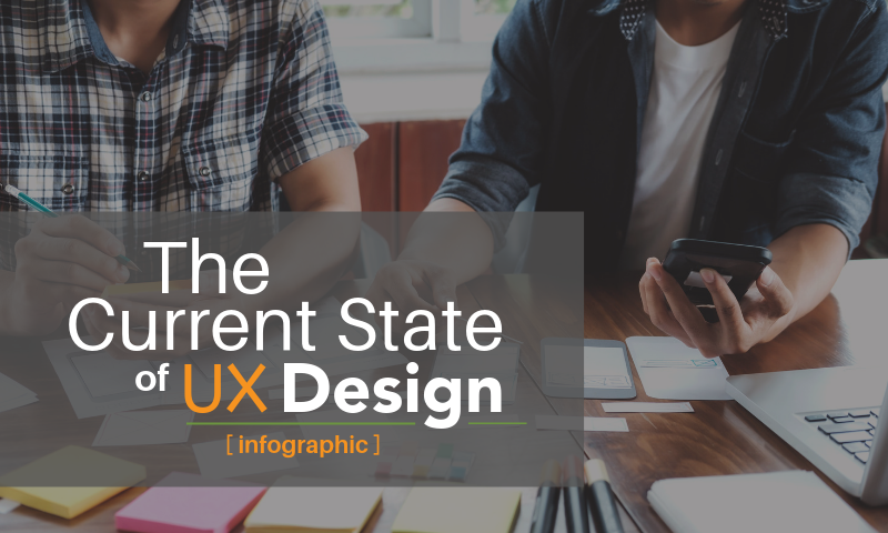 How Today’s Top Companies Are Investing in UX Design [Infographic]